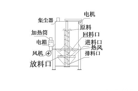 高速91免费黄视频软件